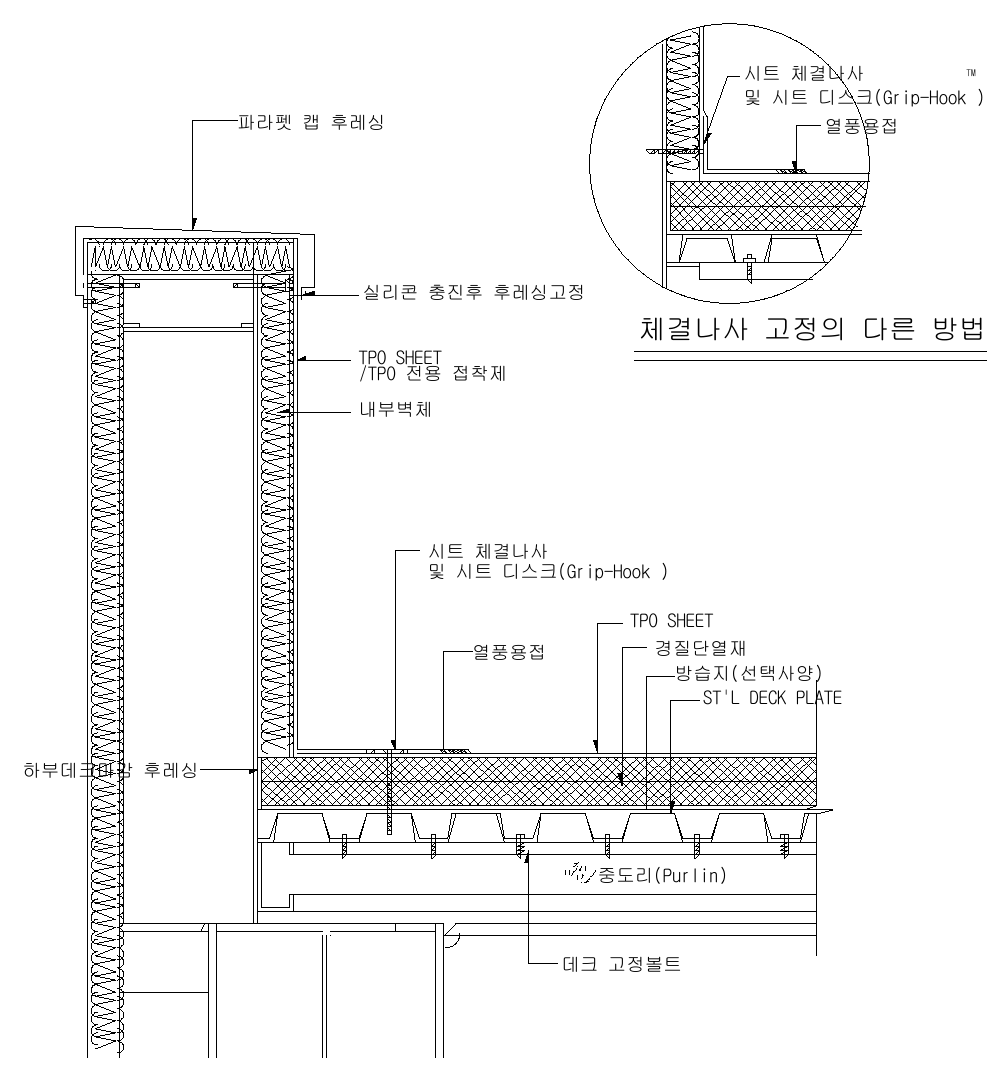 TPO 시트방수 표준상세도 SPR-501 박공 파라펫 마감 1 — 박공(측면) 파라펫에서 지붕 시트를 입상시켜 파라펫 내벽을 감싸고 캡 후레싱으로 마감하는 기본 단면입니다 (에스피알)