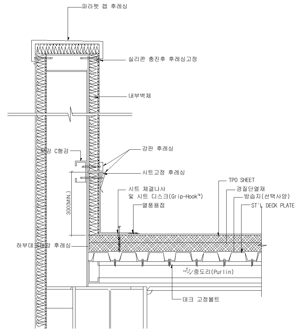 TPO 시트방수 표준상세도 SPR-502 박공 파라펫 마감 2 — 파라펫 상부에 보강 C형강을 대고 강판 캡 후레싱으로 마감하는 단면입니다 (에스피알)