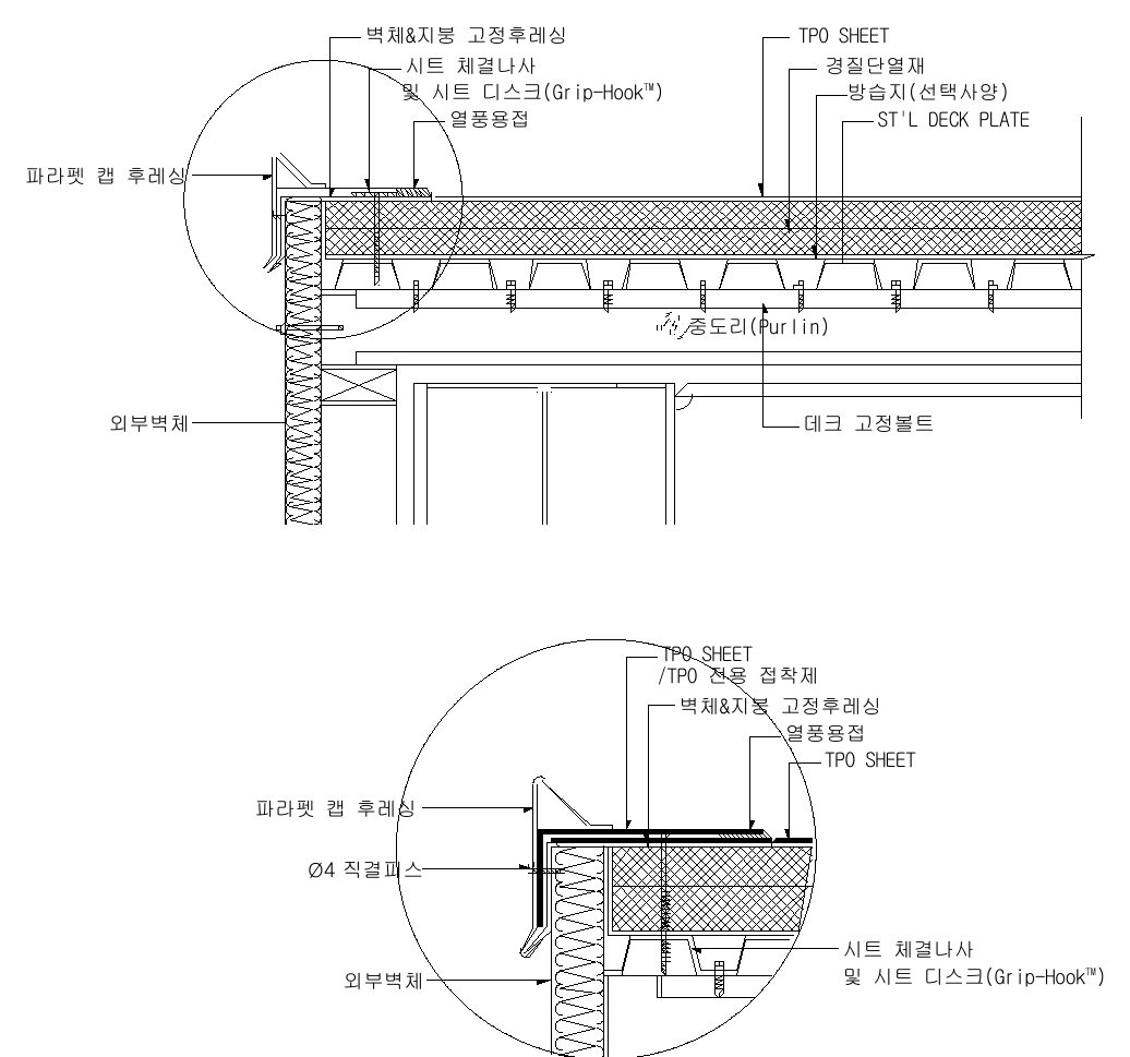 TPO 시트방수 표준상세도 SPR-503 박공 파라펫 마감 3 — 낮은 파라펫에서 시트가 벽체 상부를 감싸 넘어가는 마감입니다 (에스피알)