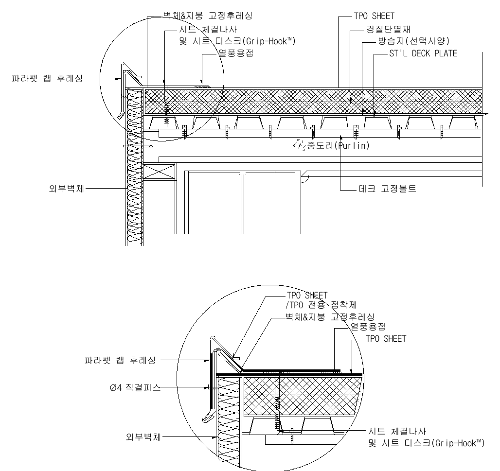 TPO 시트방수 표준상세도 SPR-504 박공 파라펫 마감 4 — 파라펫 캡 없이 강판 후레싱만으로 마감하는 단면입니다 (에스피알)